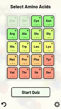 Amino Acid Quiz screenshot 2