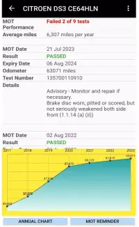 MOT History ROAD TAX Car Check screenshot 5