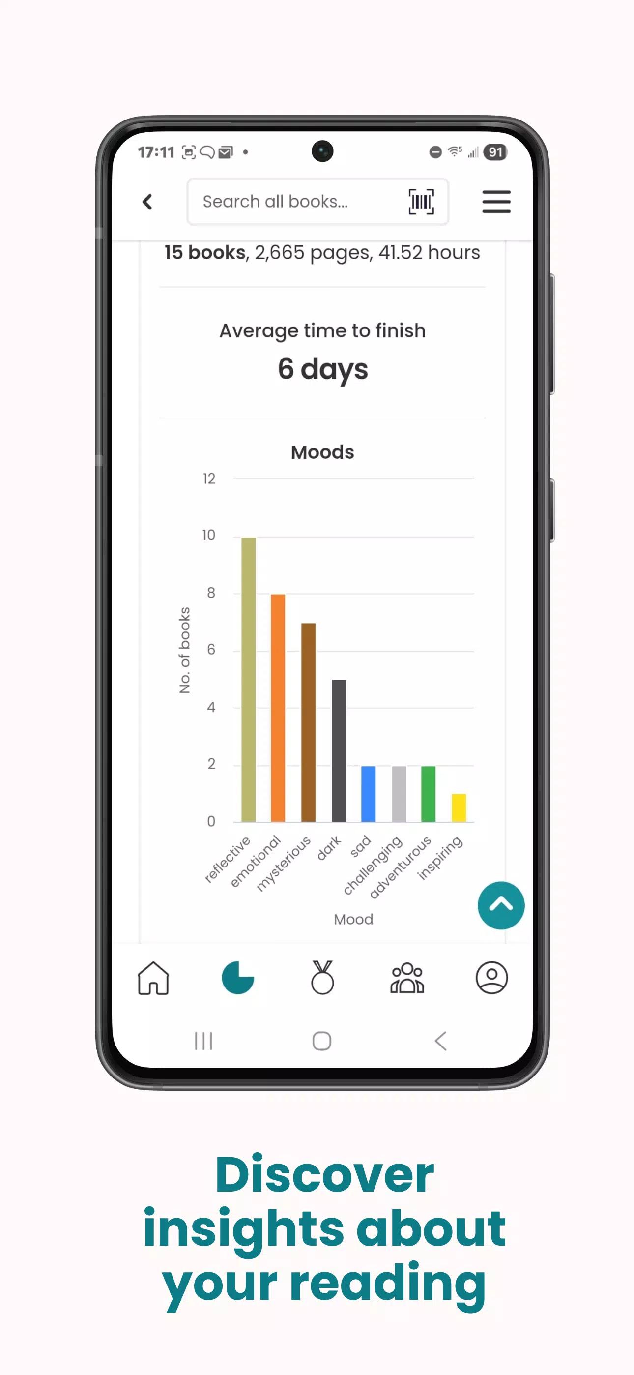 StoryGraph screenshot 3