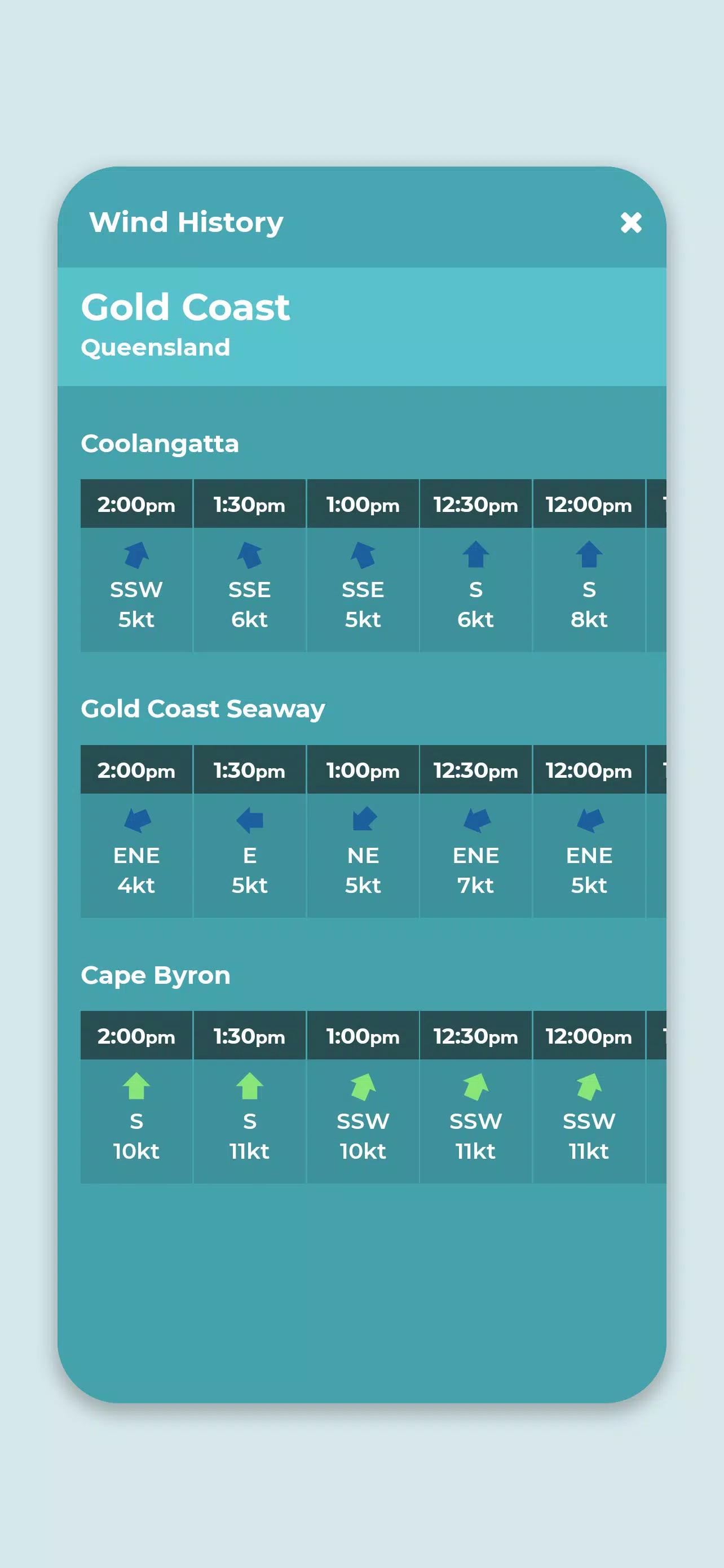 Swellnet screenshot 7
