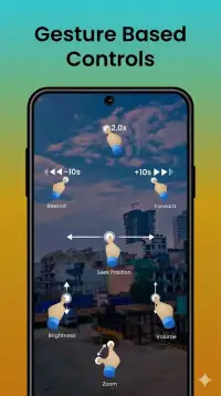 Telegram Player screenshot 5