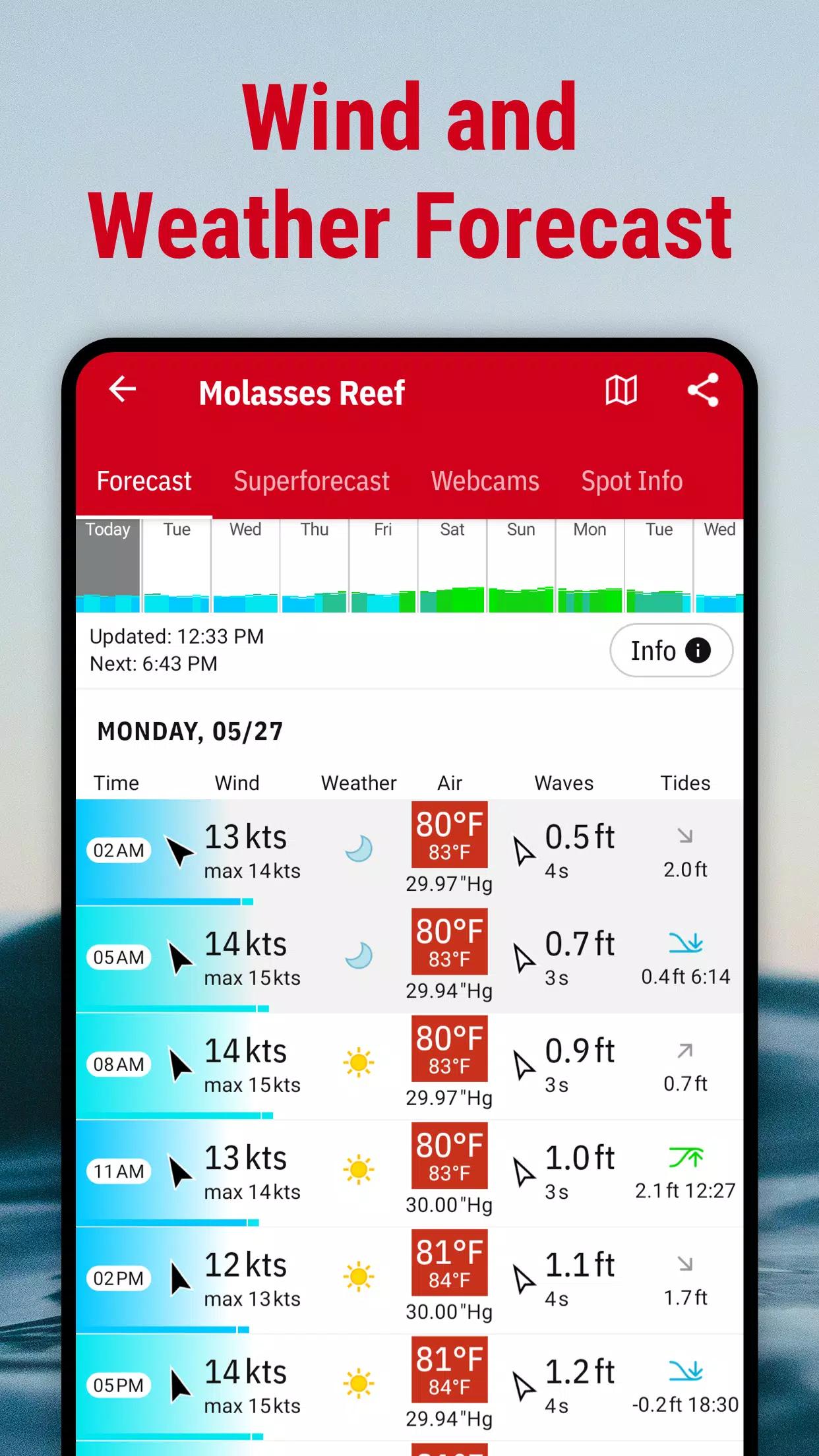 Windfinder screenshot 2