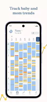 Nara - Baby & Mom Tracker screenshot 7