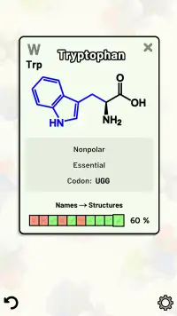 Amino Acid Quiz screenshot 4