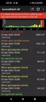 Aurora Watch (UK) screenshot 1