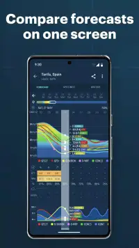 Windy.app screenshot 4
