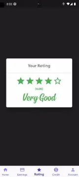 XO Driver: Easiest Way To Go screenshot 2