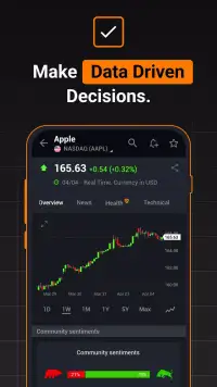 Investing.com: Stock Market screenshot 3