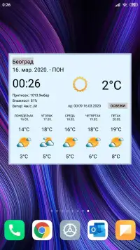 Време Србија screenshot 1