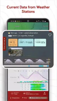 Windy.com - Weather Forecast screenshot 6