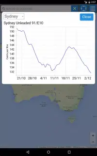 Petrol Spy Australia screenshot 8
