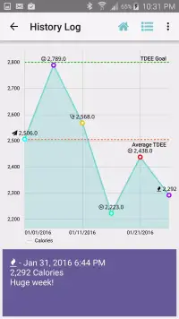 TDEE Calculator screenshot 4