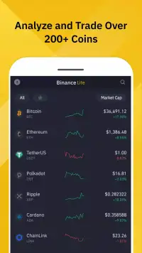 Binance: Buy Bitcoin & Crypto screenshot 5