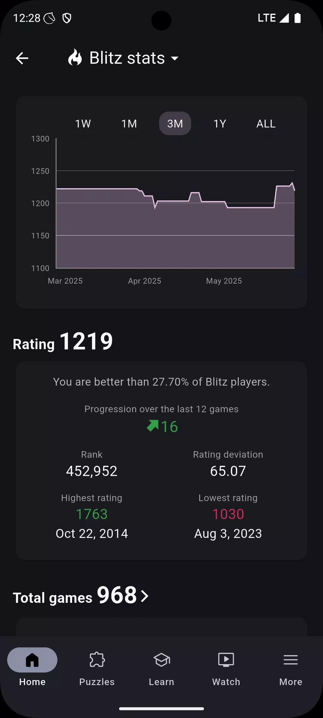 Lichess screenshot 6