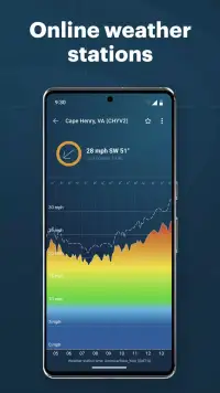 Windy.app screenshot 5