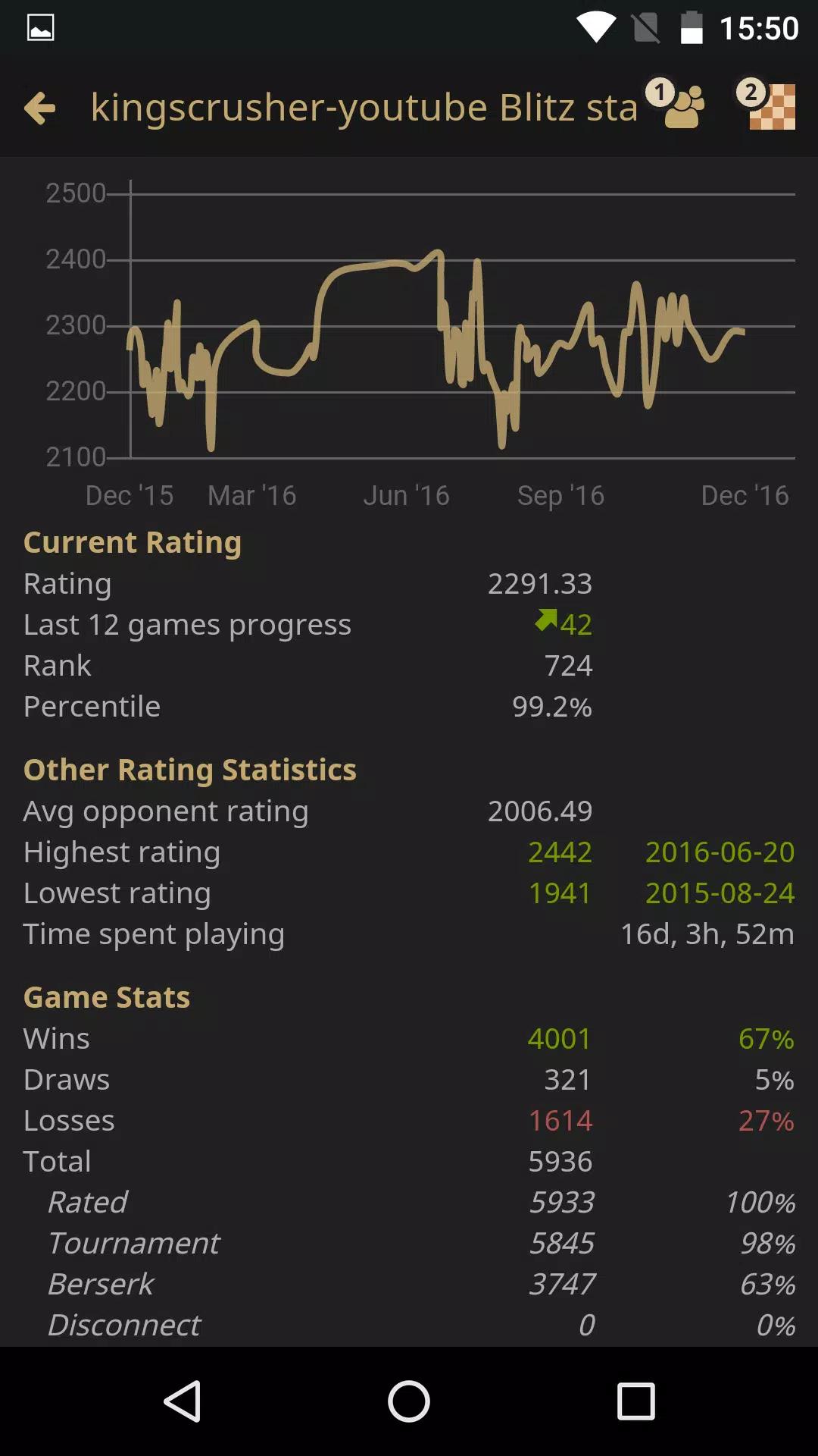 lichess screenshot 6