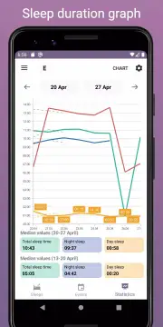 Baby Diary: Sleep screenshot 5