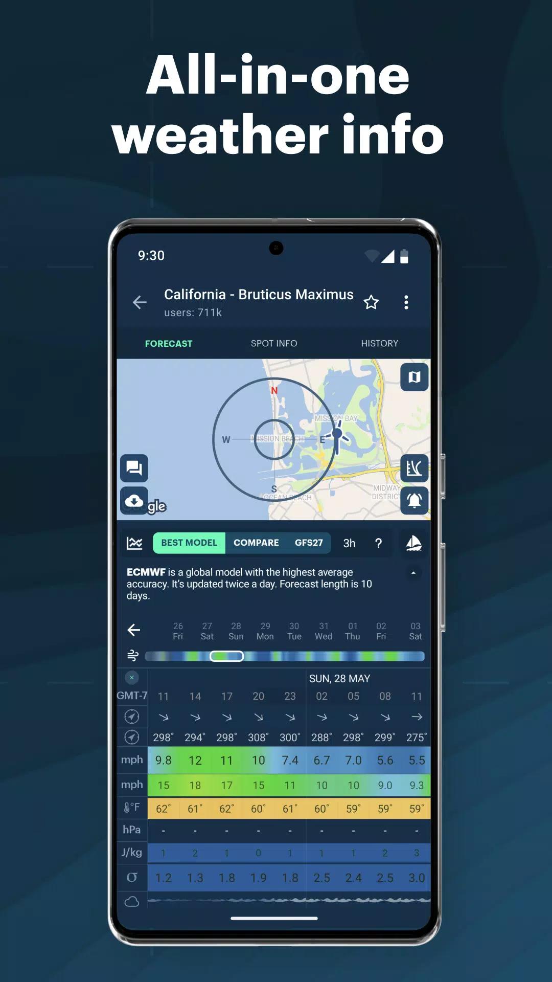 Windy.app screenshot 2