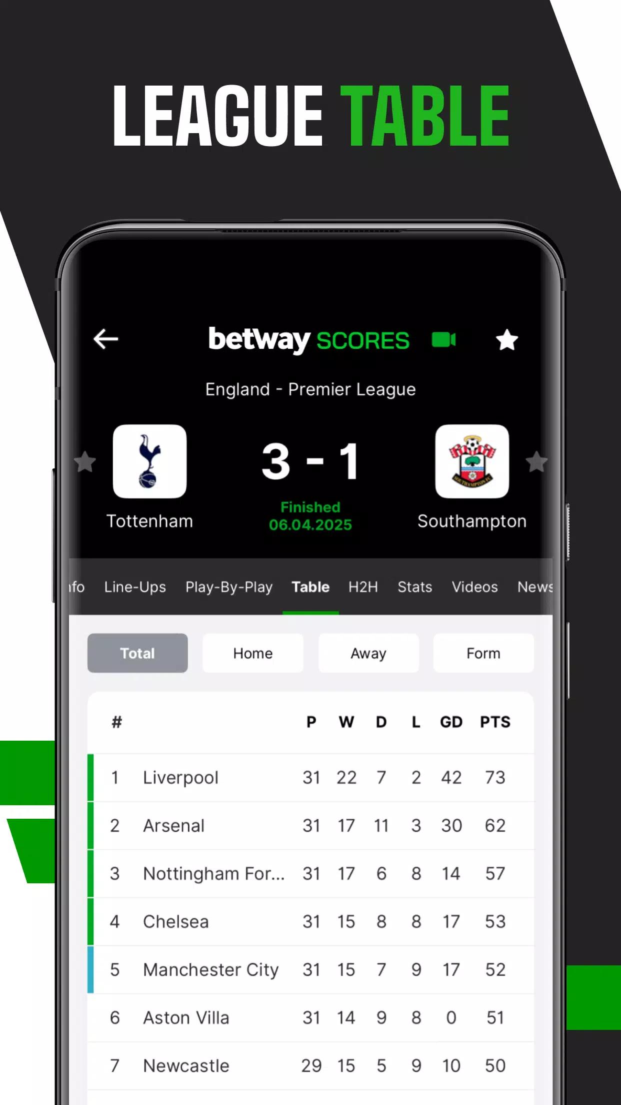 Betway Scores screenshot 10