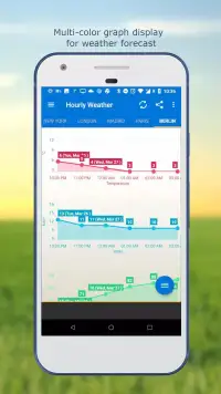 Weather & Clock Widget screenshot 6