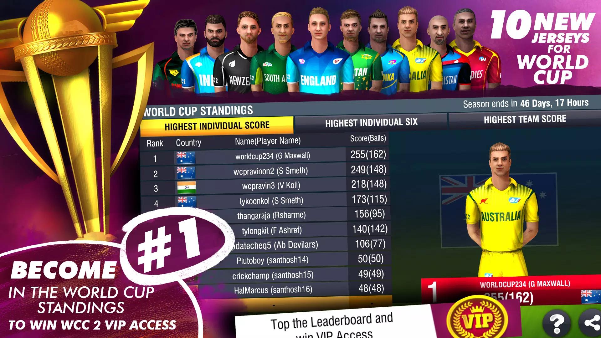 World Cricket Championship 2 screenshot 7