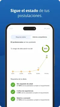 Computrabajo screenshot 8