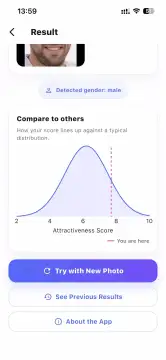 Attractiveness Test screenshot 3