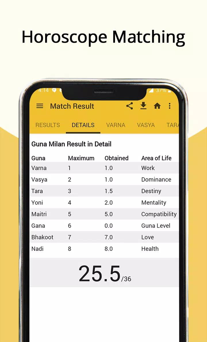 AstroSage Kundli: AI Astrology screenshot 4