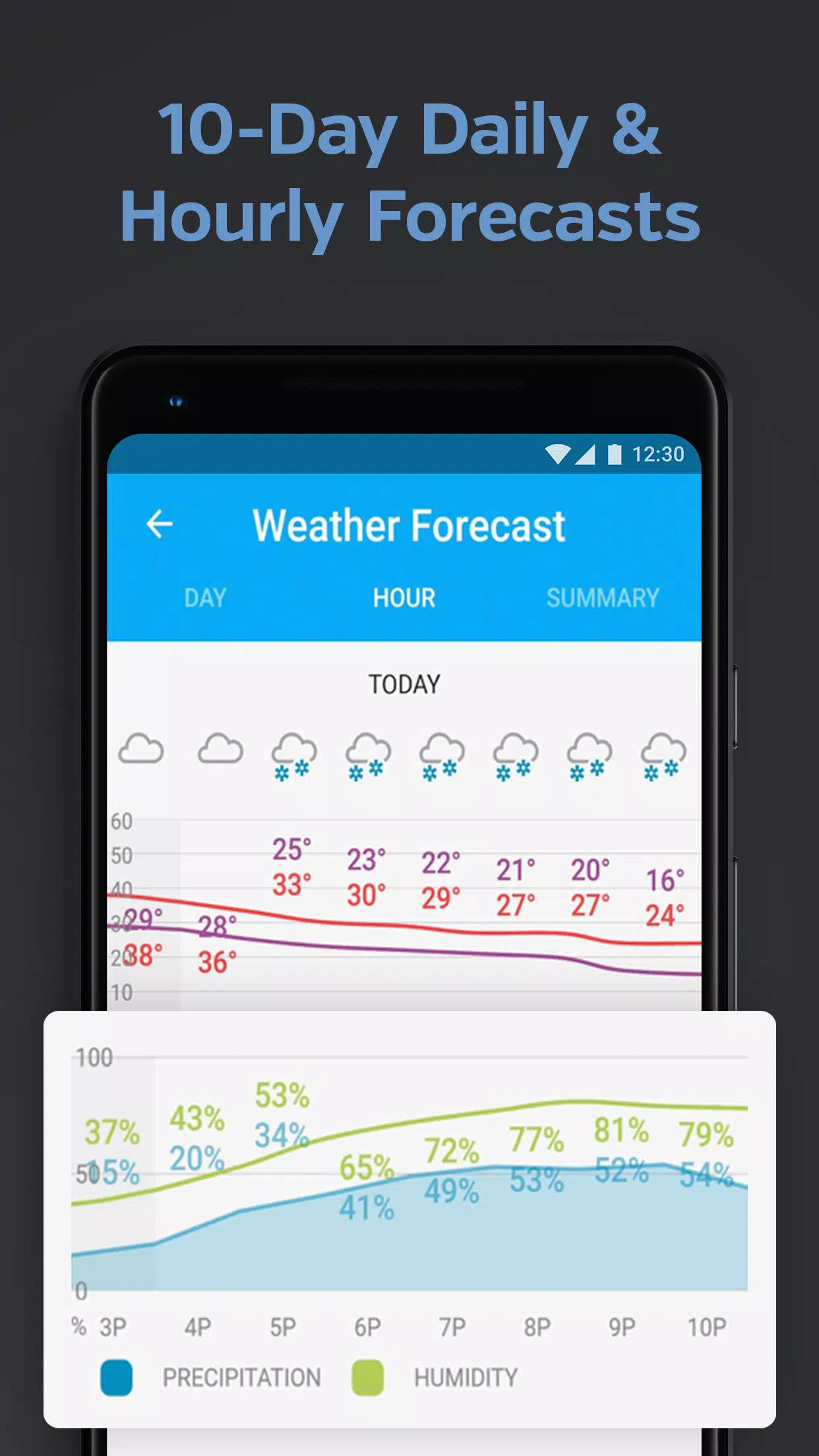 Weather data & microclimate : screenshot 5