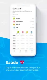 Climatempo screenshot 3