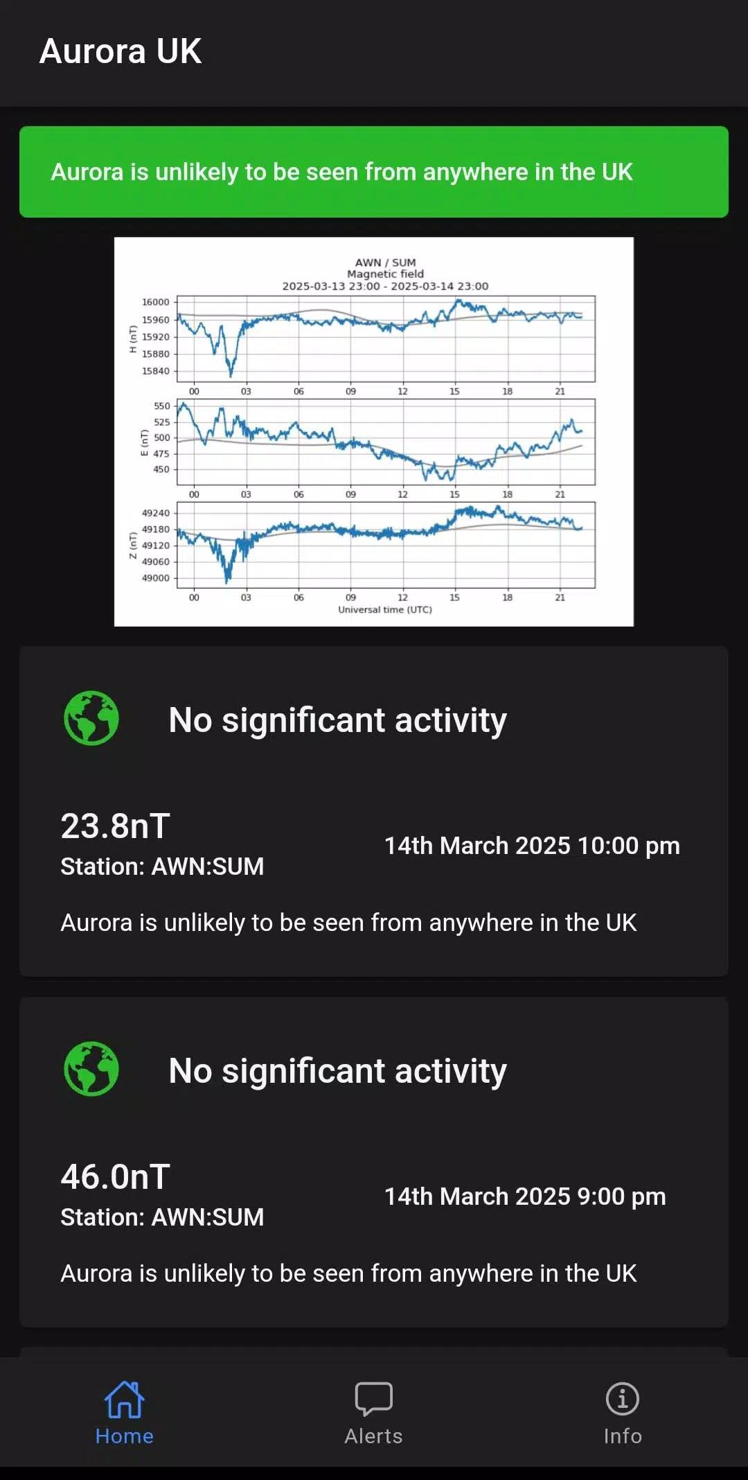 Aurora UK screenshot 4
