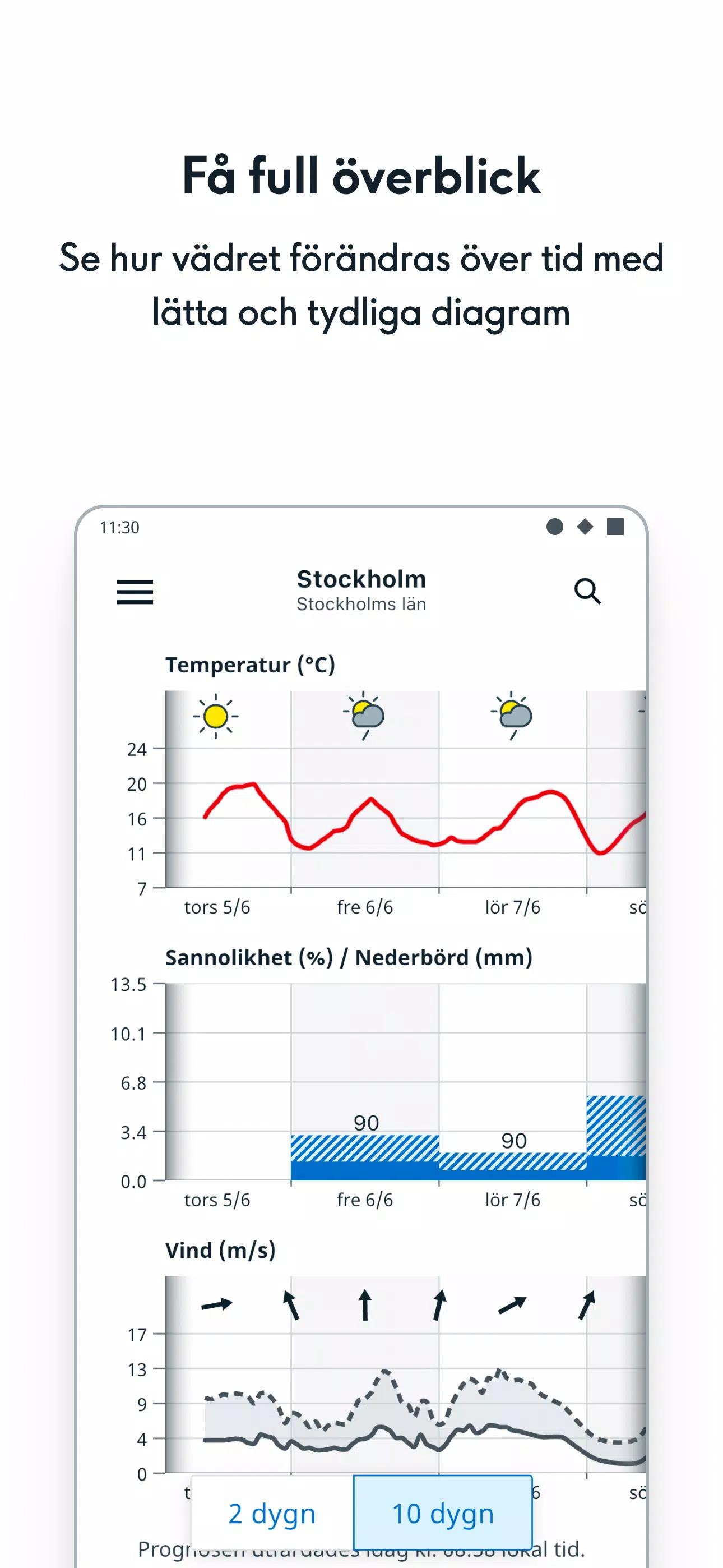 SMHI Väder screenshot 6